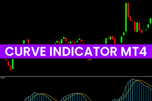 Curve Indicator MT4
