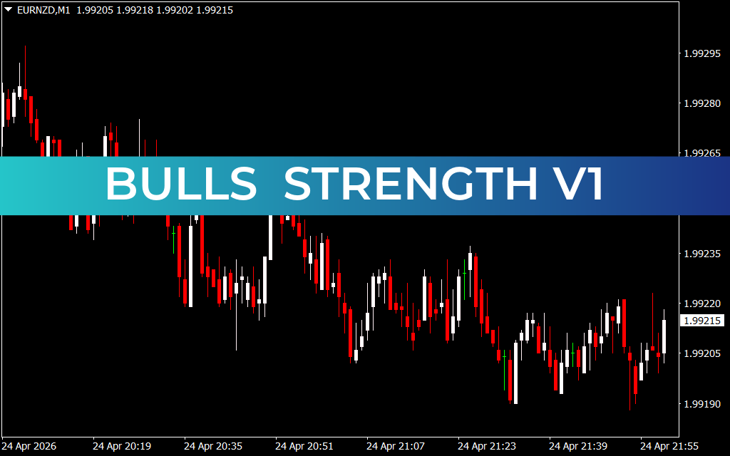 Bulls  Strength V1