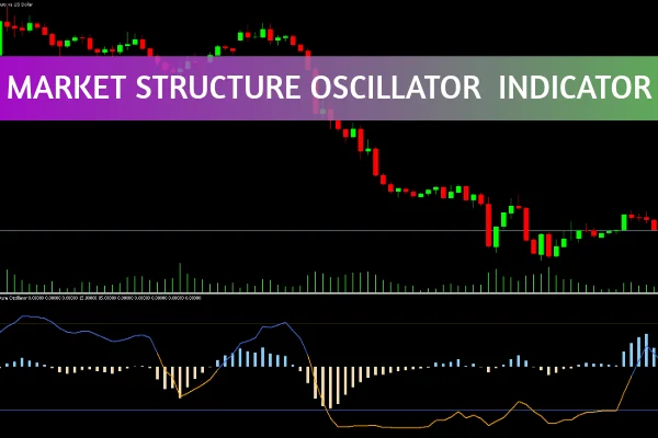 Market Structure Oscillator Indicator