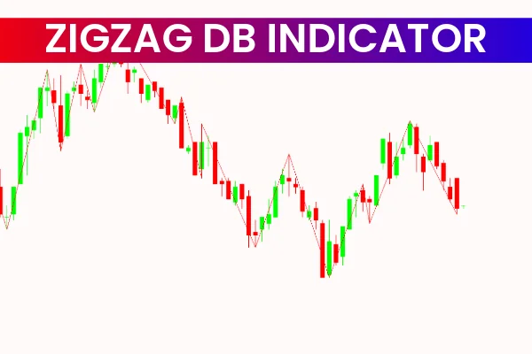 ZigZag DB Indicator