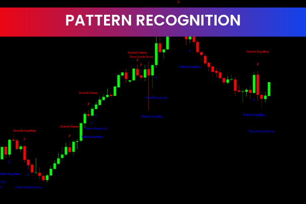 Pattern Recognitions