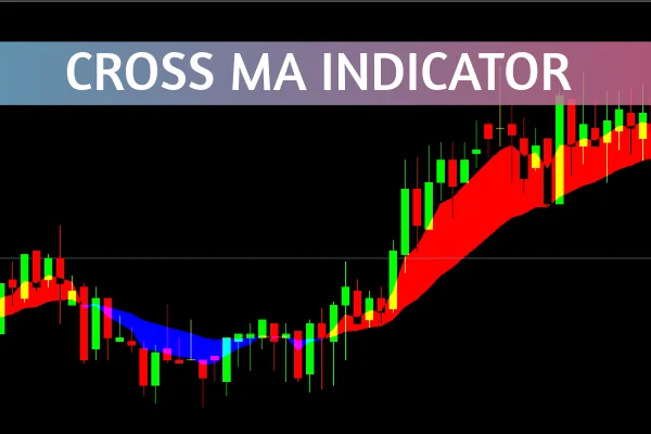 Cross MA Indicator