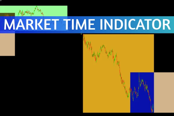 Market Time Indicator