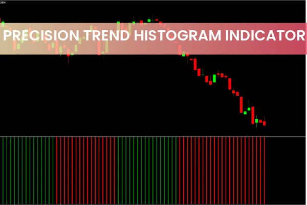 Precision trend histogram Indicator MT4