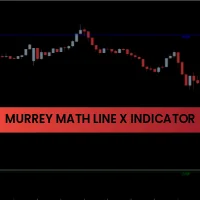 Murrey Math Line X Indicator