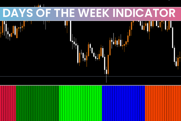 Days of the Week Indicator mt4