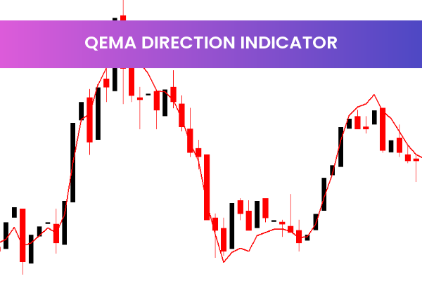 Qema Direction Indicator