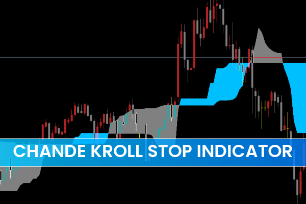 Chande Kroll Stop Indicator