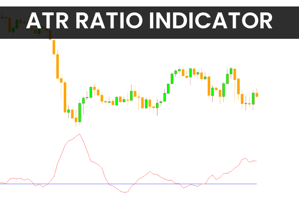 ATR Ratio Indicator