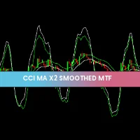 CCI MA X2 Smoothed MTF