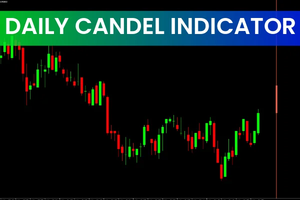 Daily Candle Indicator