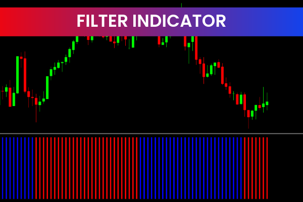 Filter Indicators