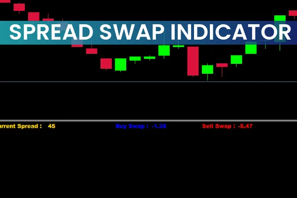 Spread swap Indicator