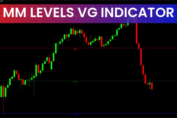 MM Levels VG Indicator MT4