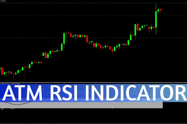 ATM RSI Histo Triple Stoch Divergence Alert Indicator
