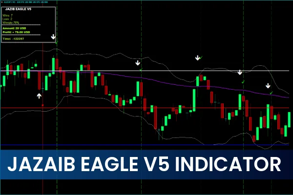 Jazib Eagle V5 Indicator