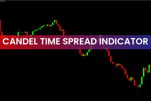 Candle Time Spread Indicator