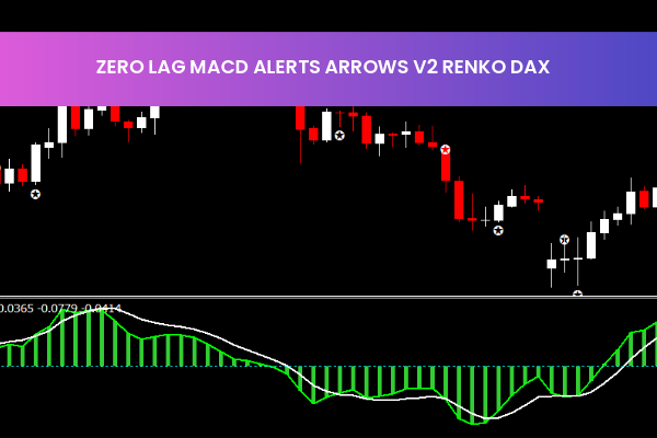 Zero Lag Macd Alerts Arrows V2 Renko Dax