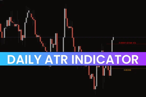 Daily ATR Indicator mt4