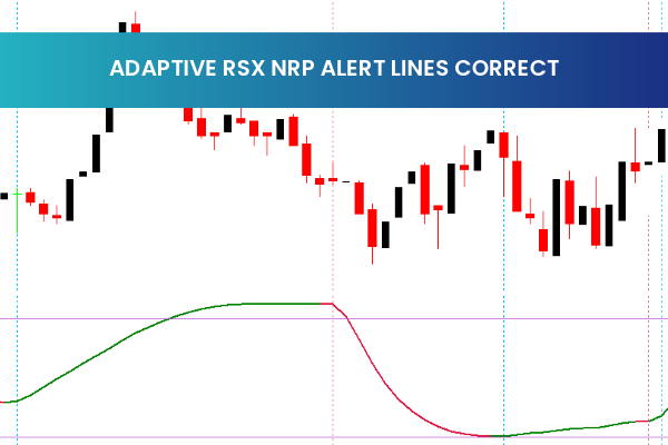 Adaptive Rsx Nrp Alert Lines Correct