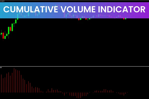 Cumulative Volume Indicator
