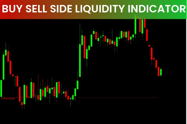 Buyside & Sellside Liquidity Indicator