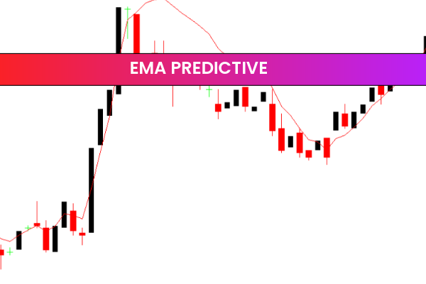 EMA Predictive