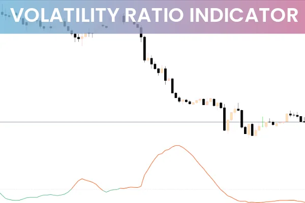 Volatility Ratio Indicator
