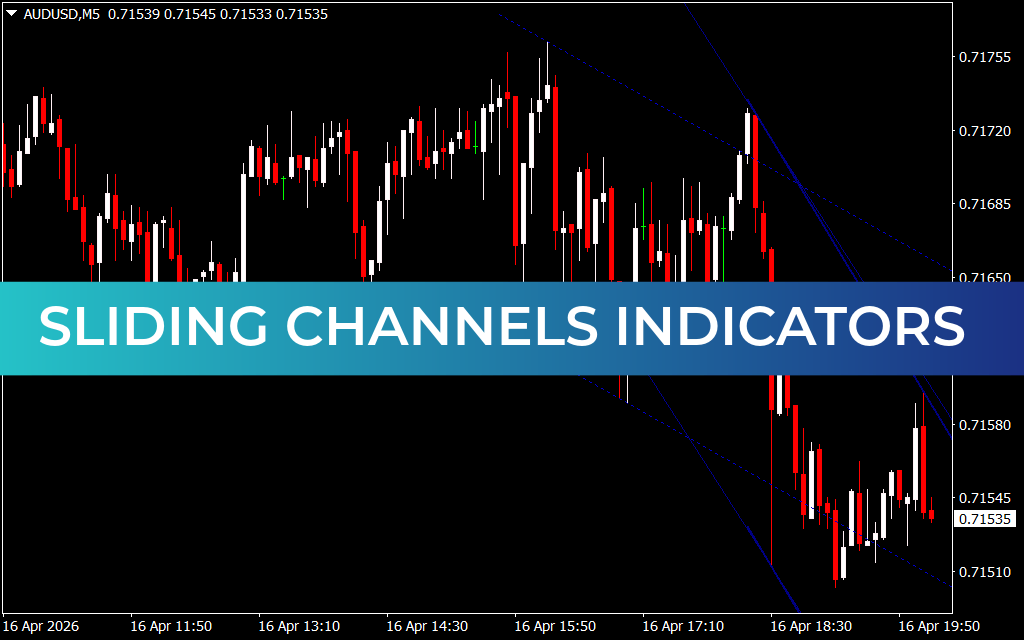 Sliding Channels Indicators