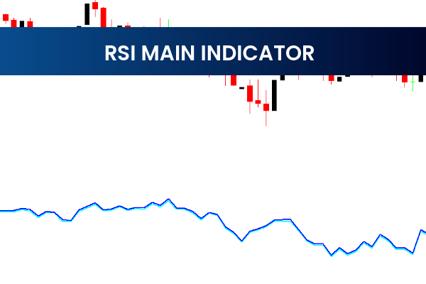 RSI Main Indicator