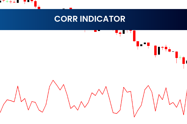 Corr Indicator
