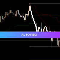 Auto Fibo indicator for mt5
