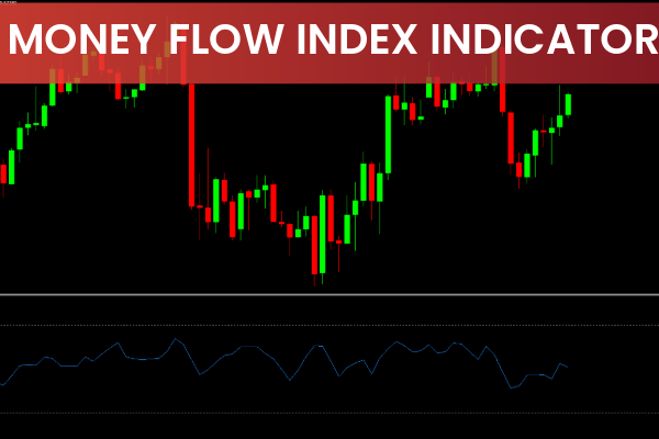 Money Flow Index Indicator (MFI)