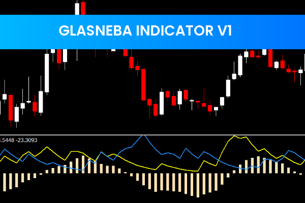 GlasNeba Indicator V1