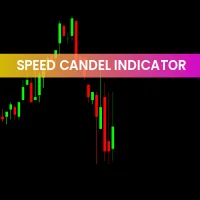 Speed Candles Indicator