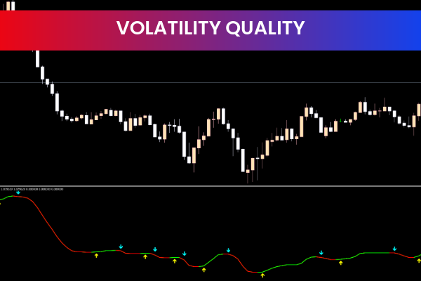 Volatility Quality for mt5