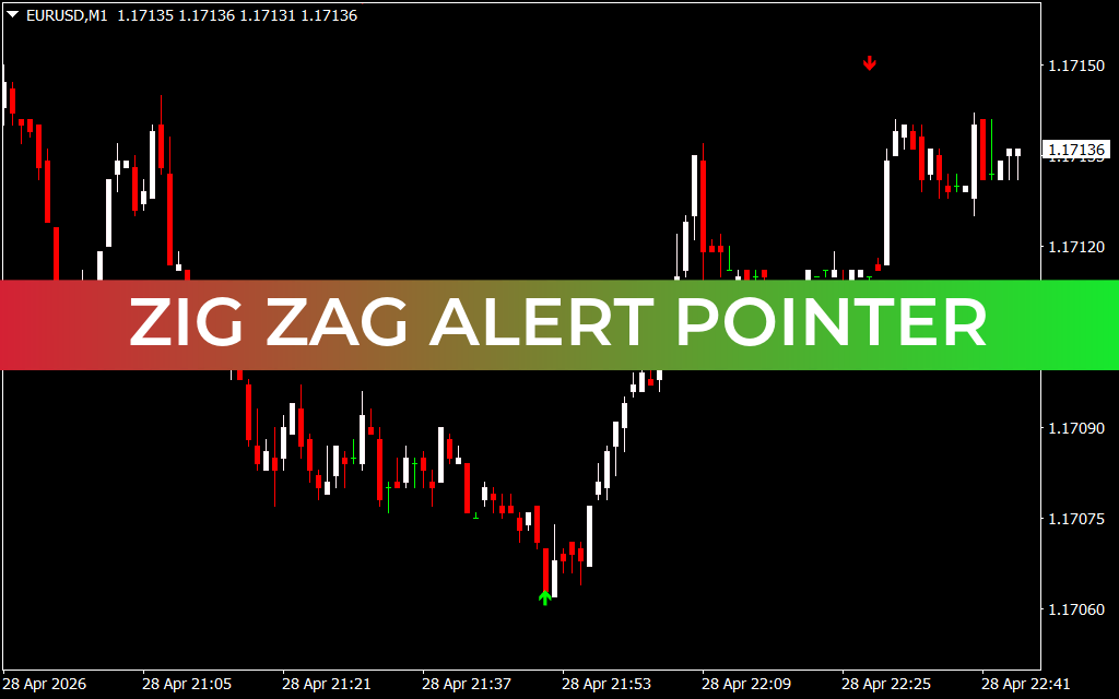 Zig Zag Alert Pointer