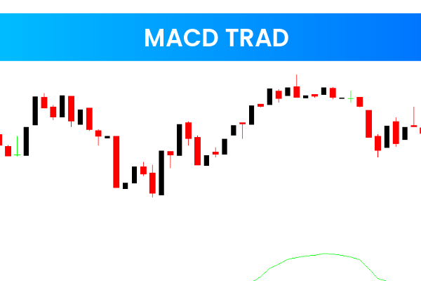 MACD Trad