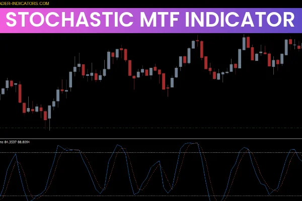 Stochastic mtf Indicator