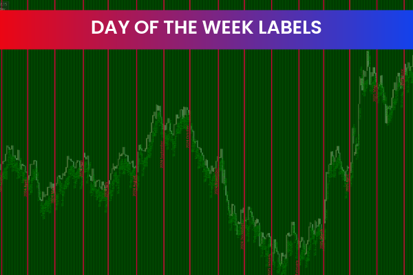 Day Of The Week Labels