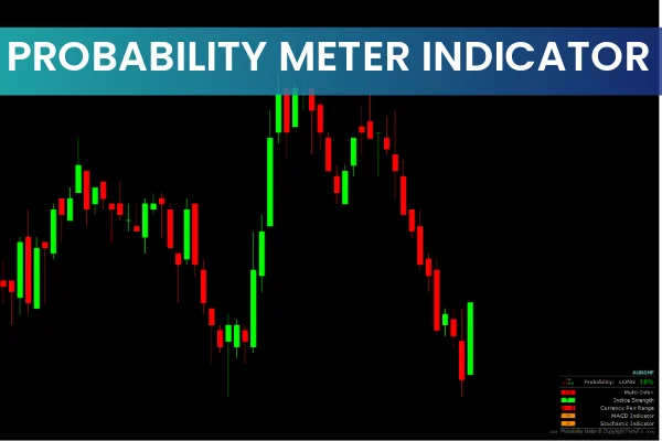 Probability Meter Indicator
