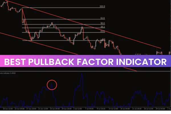 Best Pullback Factor Indicator
