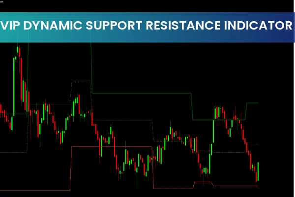 VIP Dynamic Support Resistance Indicator MT4