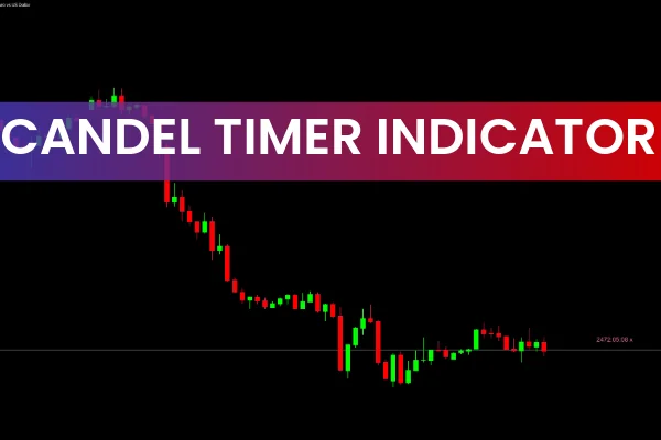 Candle Timer Indicator