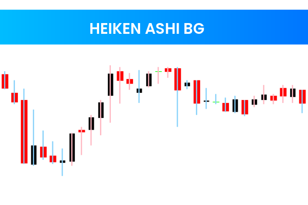 Heiken Ashi BG