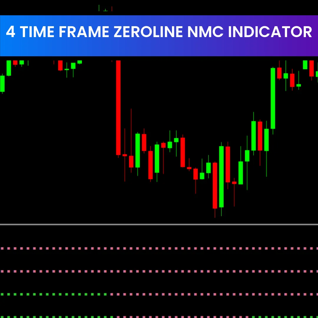 4 Time Frame Zeroline Nmc Indicator