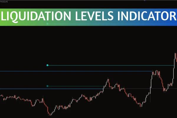 Liquidation Levels Indicator