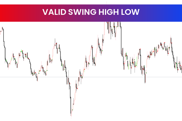 Valid Swing High Low