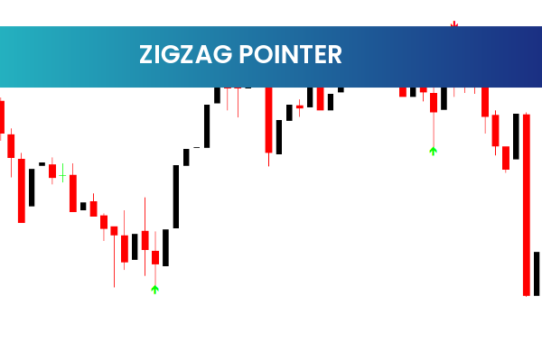 ZigZag Pointer