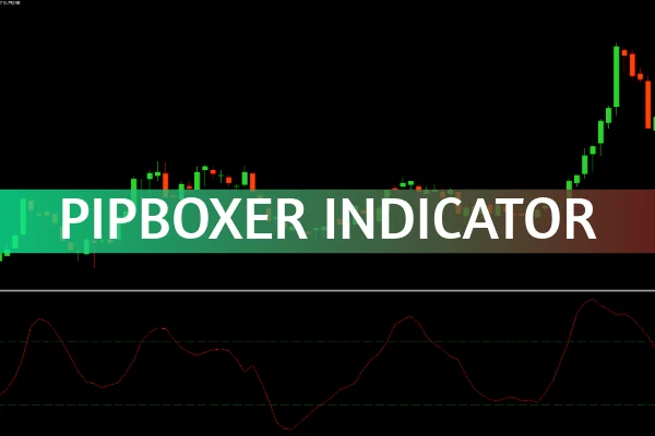Pipboxer Indicator